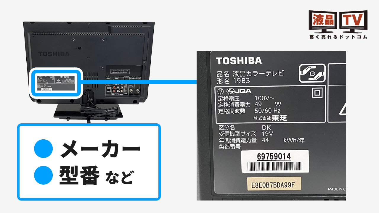 査定ポイント1